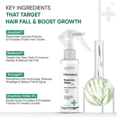 Rosemary Water Spray for hair growth and thinning hair – leave-in formula by Dermasys