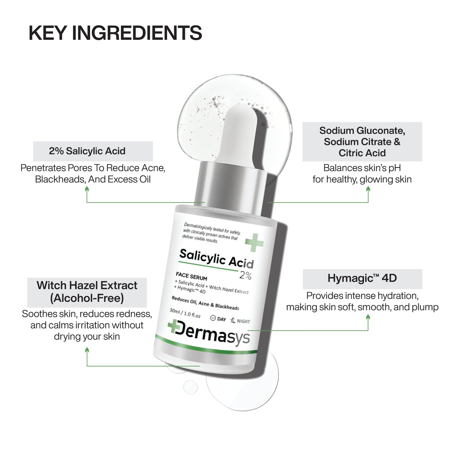 Derma Salicylic Acid Serum for blackheads, whiteheads and clearer-looking pores