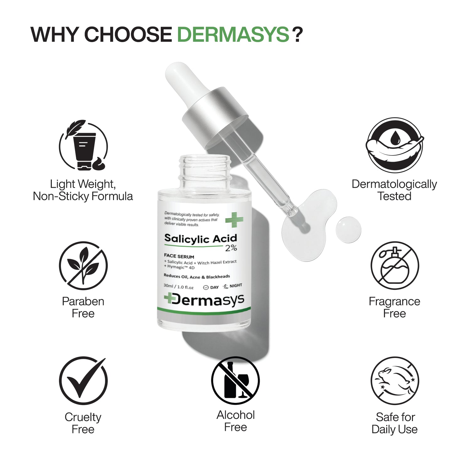Dermasys Salicylic Acid Face Serum 30ml for men and women with acne-prone skin