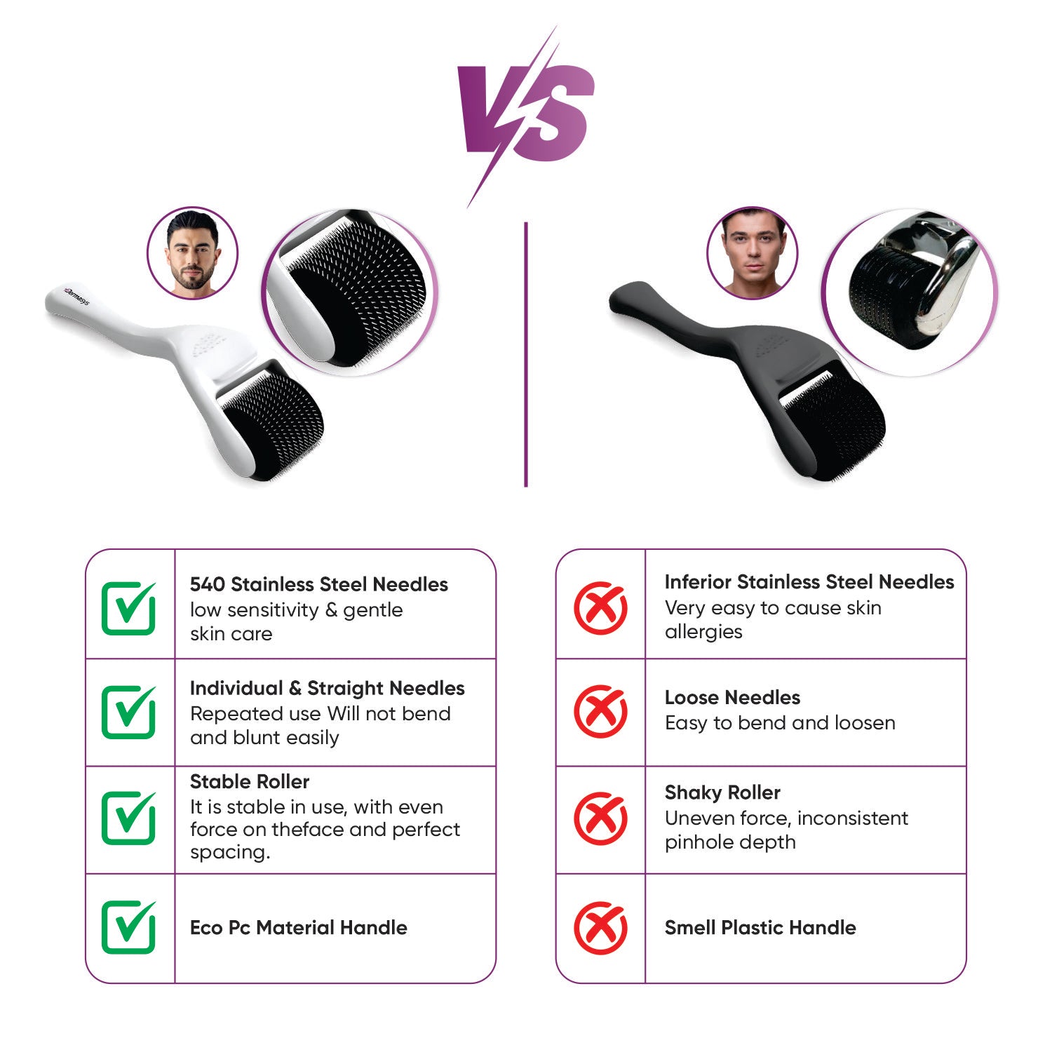 Derma roller for scalp hair growth before and after results
