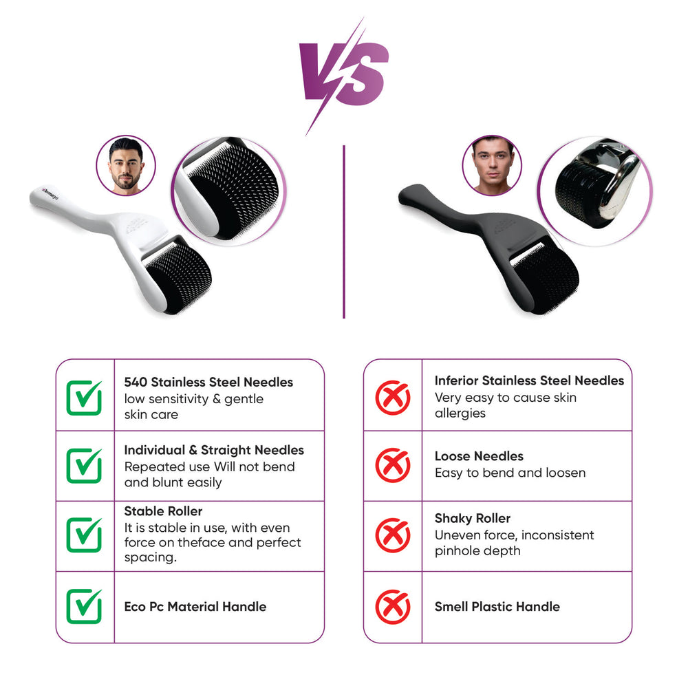 Derma roller for scalp hair growth before and after results
