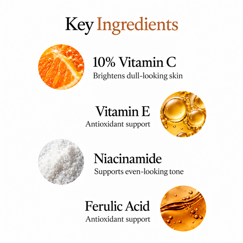 Key ingredients of Dermasys Vitamin C serum: Vitamin C, Vitamin E, Niacinamide and Ferulic Acid