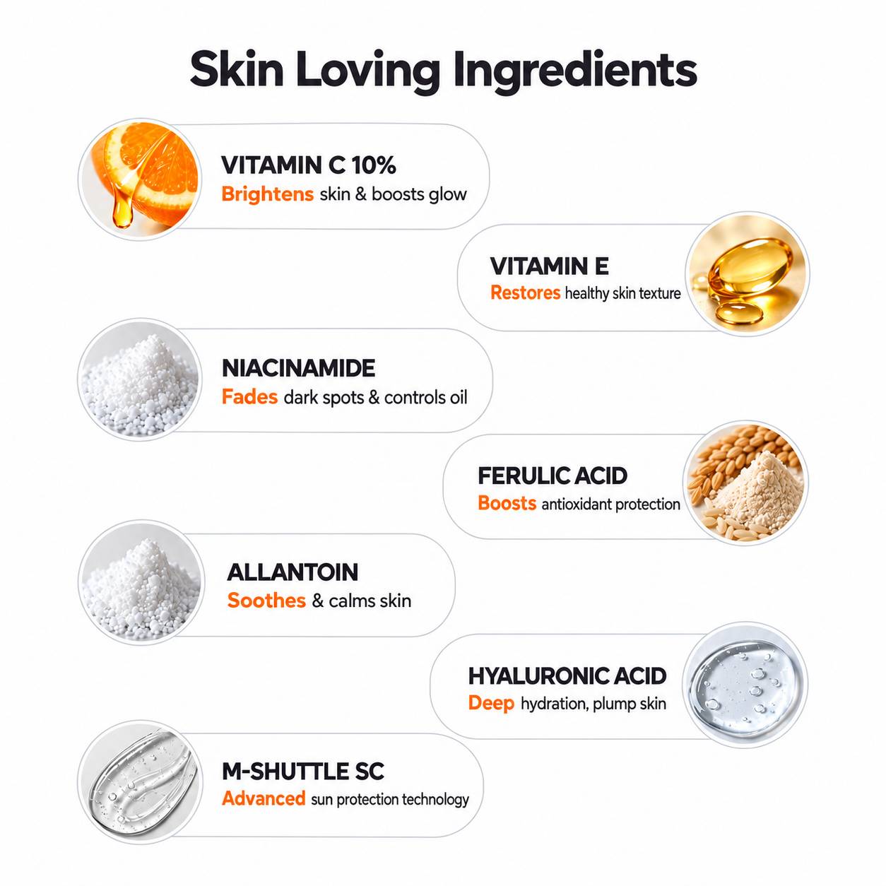 Skin loving ingredients in Vitamin C Serum and SPF 50+ Sunscreen Combo including Niacinamide, Vitamin E and Hyaluronic Acid